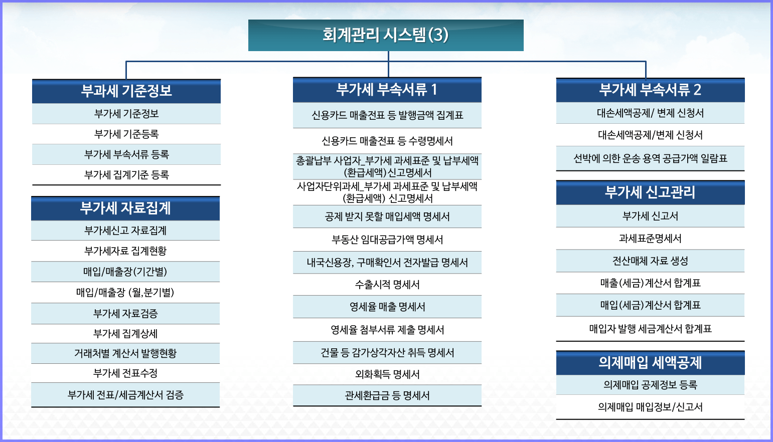 회계시스템 메뉴-부가세관리